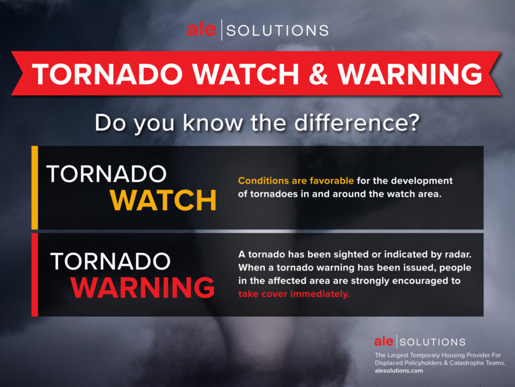 ALE solutions tornado watch and warning infographic.