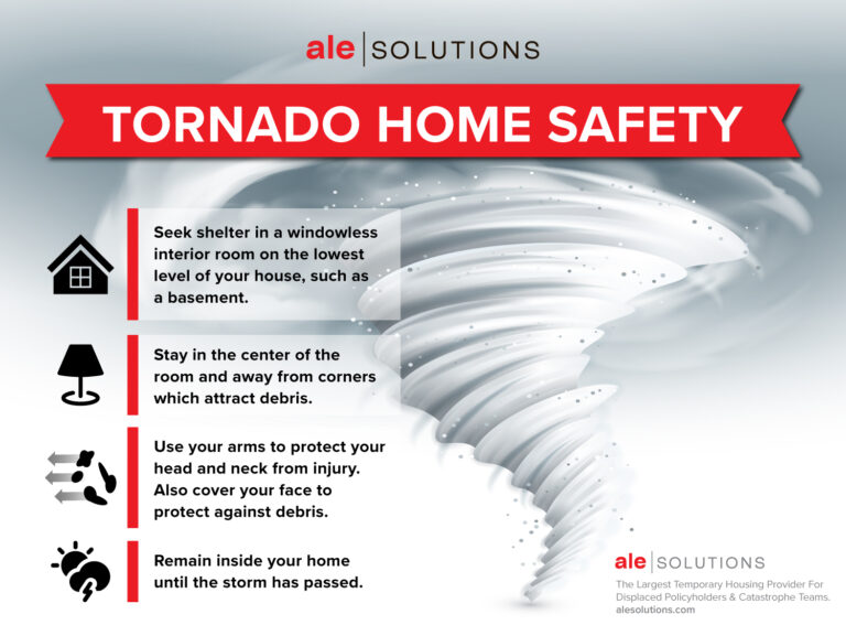 ALE solutions tornado home safety infographic.