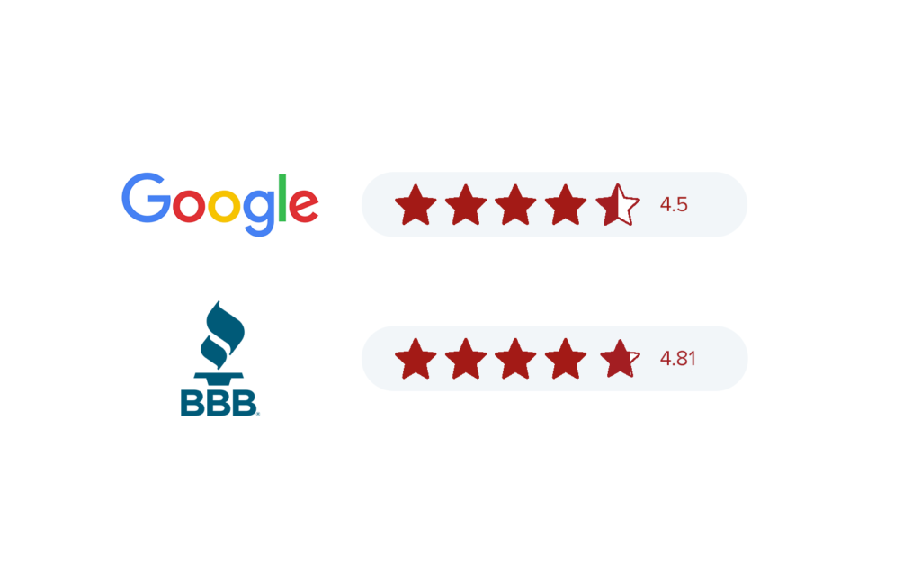 Google Reviews and BBB star ratings.